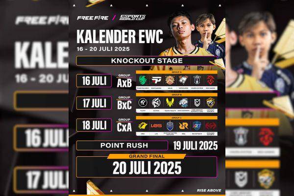 Jadwal EWC Free Fire 2025 2.jpg