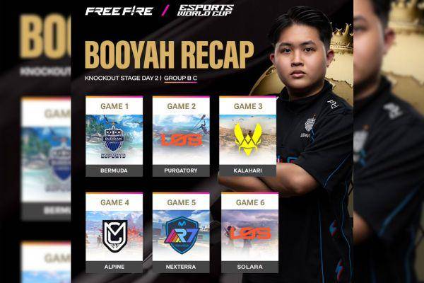 Hasil EWC Free Fire 2025 Knockout Stage Day 2 1.jpg
