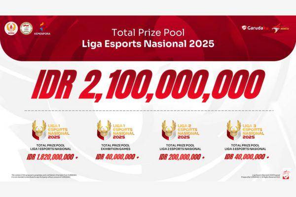 Liga Esports Nasional (LEN) 2025 Resmi Dimulai 1.jpg