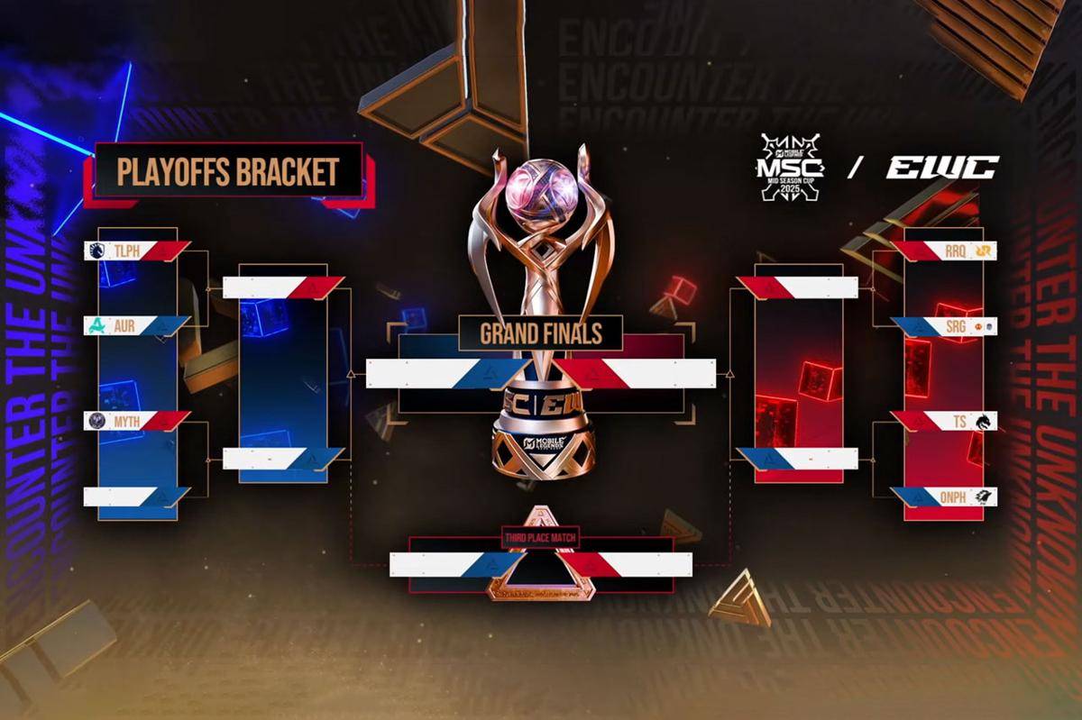 Hasil drawing babak knockout MSC 2025. (YouTube.com/MPL Indonesia)