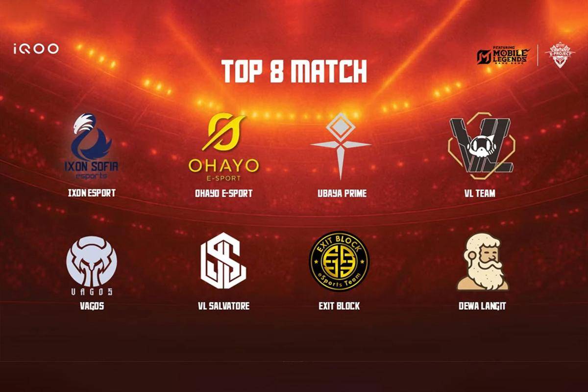 Tim top 8 iQOO Esports Cup 2025. (Dok. iQOO)