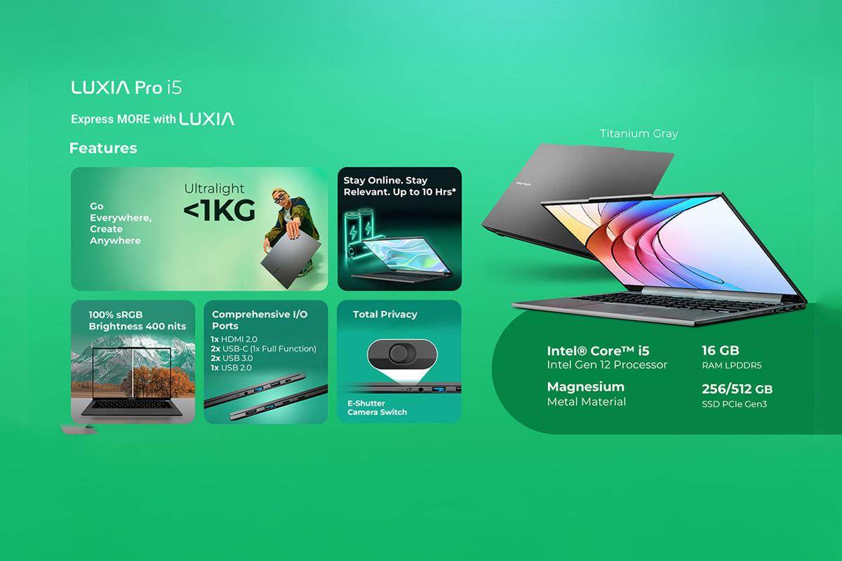 Polytron Luxia Pro i5 (Dok. Polytron)