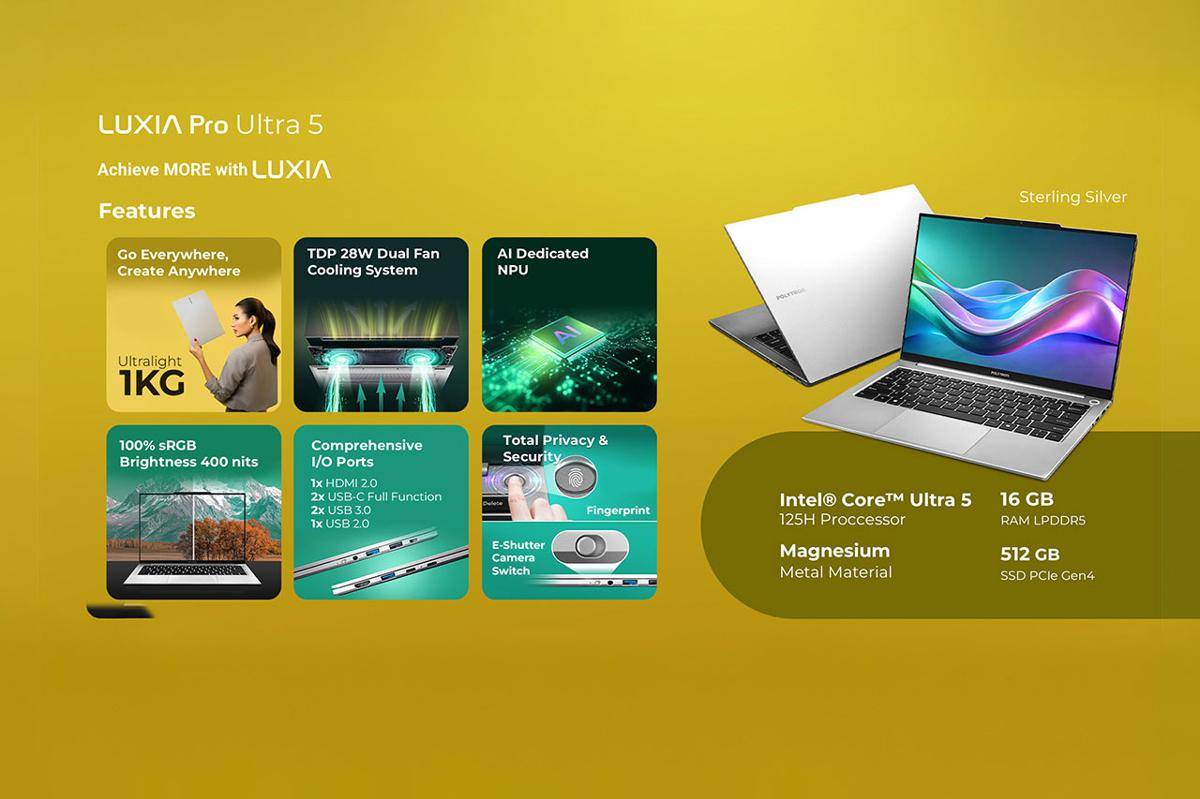Polytron Luxia Pro Ultra 5 (Dok. Polytron)