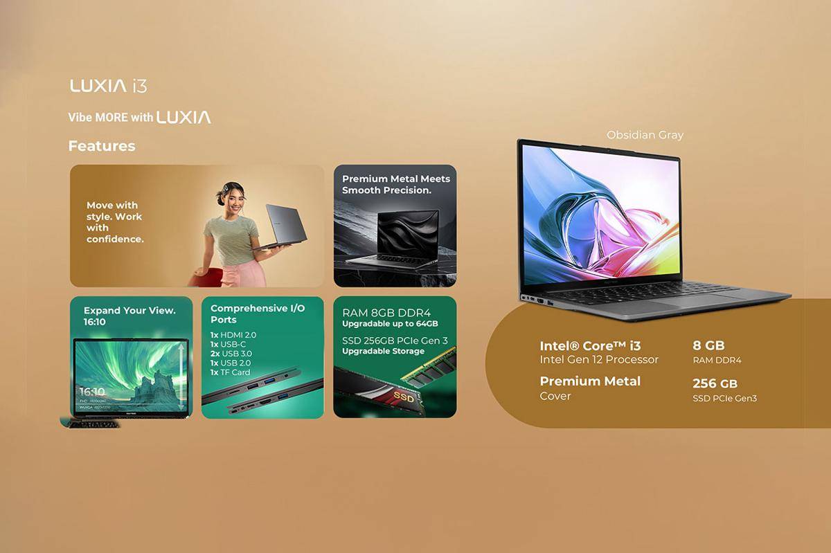 Polytron Luxia i3 (Dok. Polytron)
