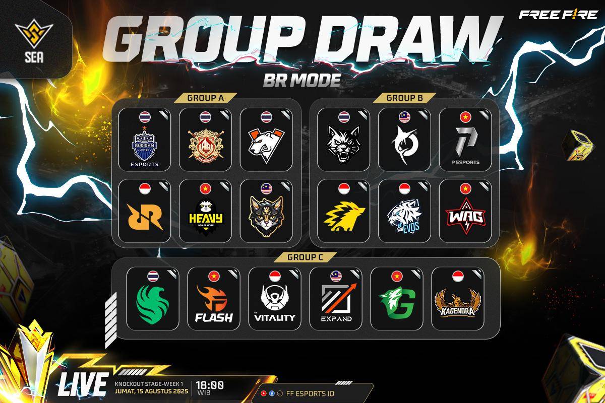 Daftar Roster Tim FFWS SEA 2025 Fall dan Hasil Group Draw Mode BR 1.jpg