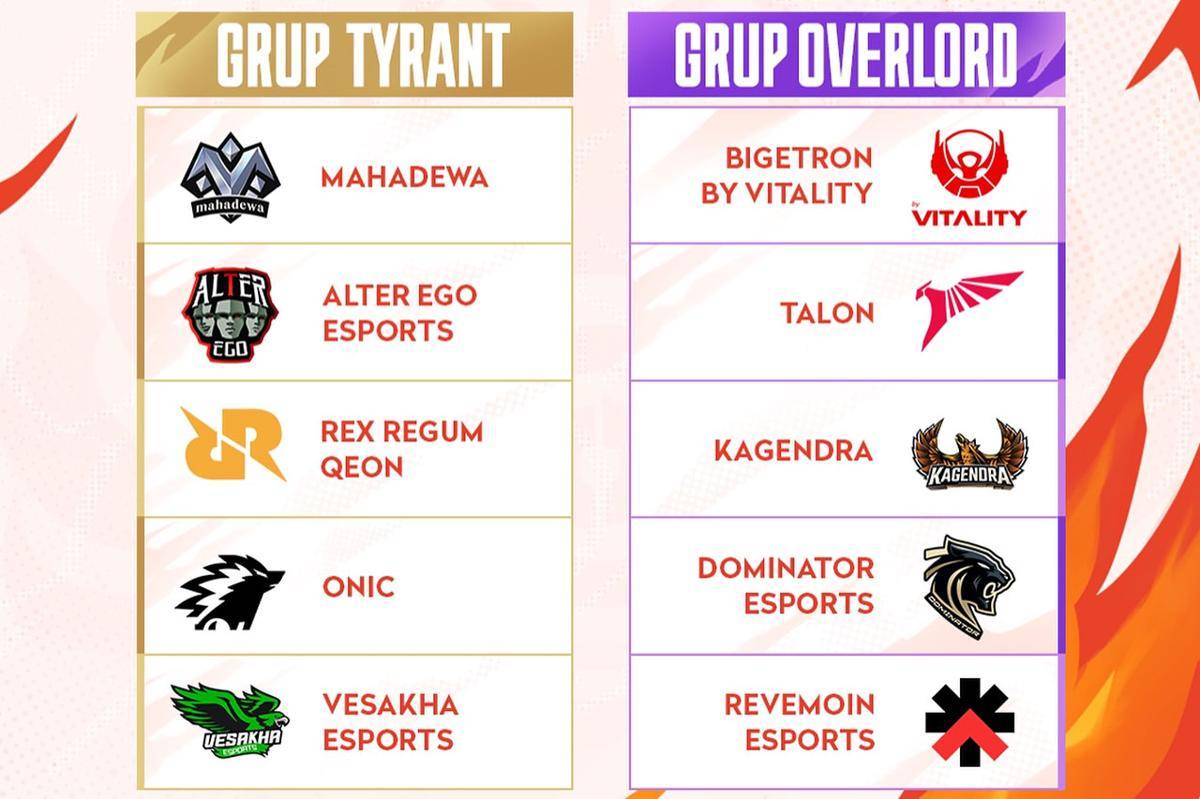 Hasil drawing grup IKL 2025 Fall. (Dok. HOK Esports ID)