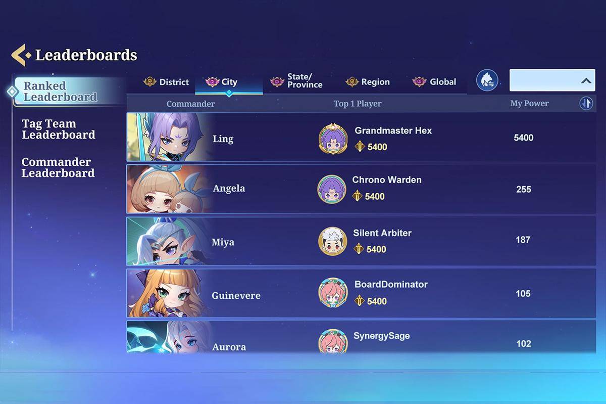 Sistem ranking baru mengukur kemampuan player di tiap regional. (Dok. Moonton)