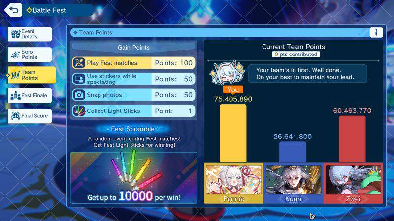 shadowverse review bomb - team points.jpg