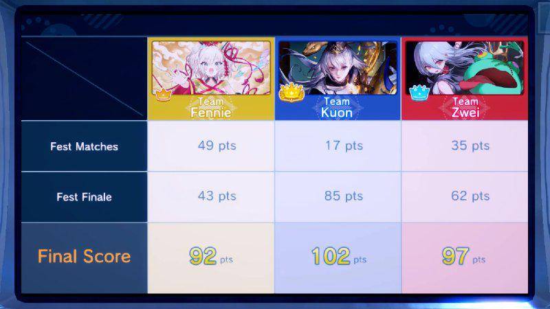 shadowverse review bomb - hasil akhir.jpg