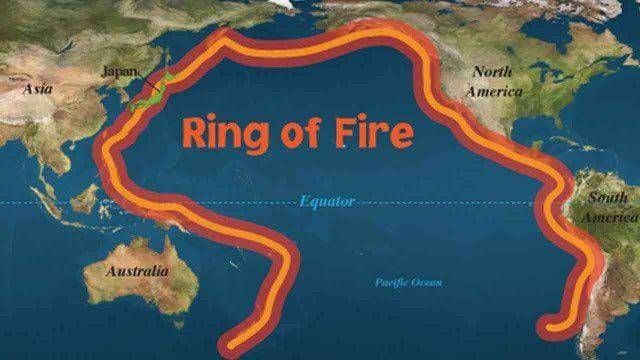 Ring of Fire