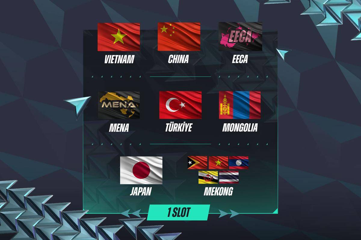 Pembagian slot di wild card. (Dok. Moonton)