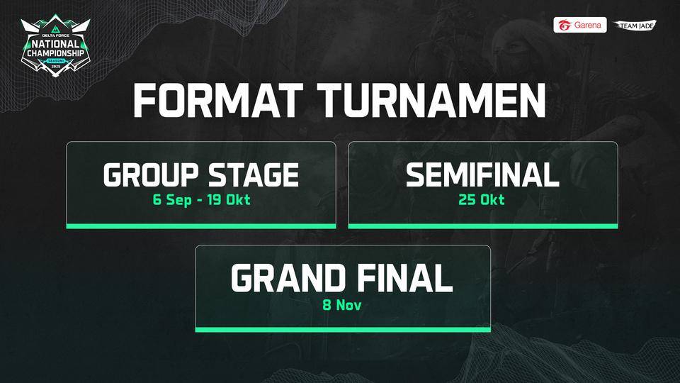RRQ Hingga EVOS Siap Panaskan Delta Force National Championship 2025 1.jpeg