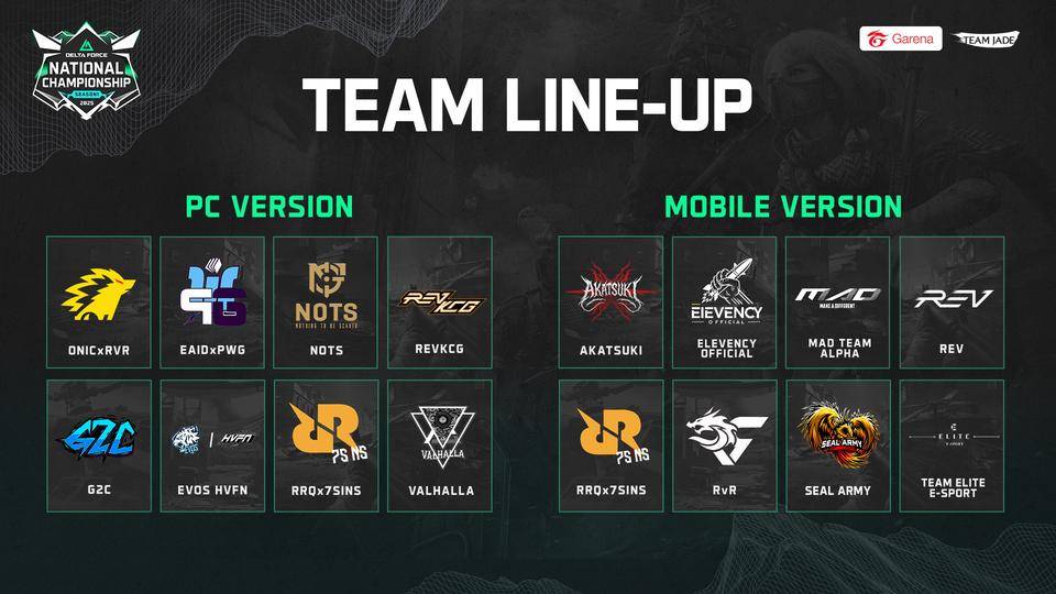 RRQ Hingga EVOS Siap Panaskan Delta Force National Championship 2025 2.jpeg