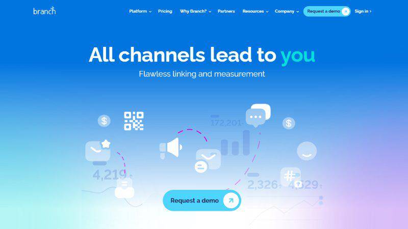 Situs utama Branch Metric (branch.io)