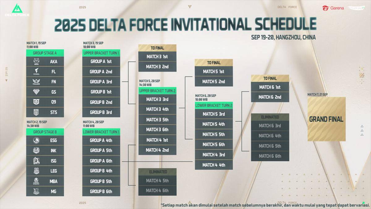 Delta Force Invitational World Championship (Dok. Garena)