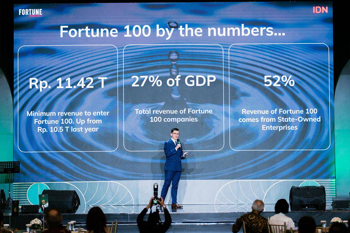 William Utomo, Founder & COO IDN, menyampaikan speech dalam FORTUNE Indonesia 100 Gala. (Dok. FORTUNE Indonesia)