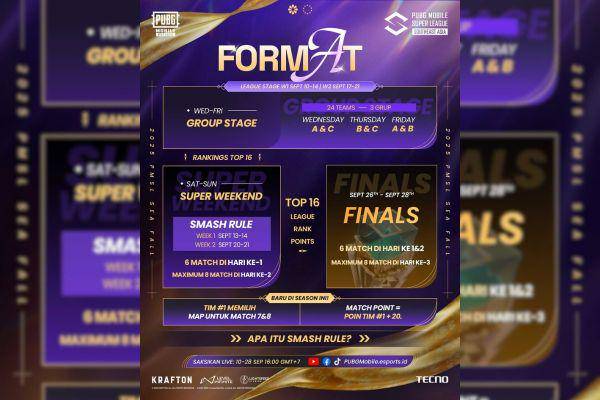 2025 PMSL SEA Fall: Tim Peserta, Format, dan Cara Menonton