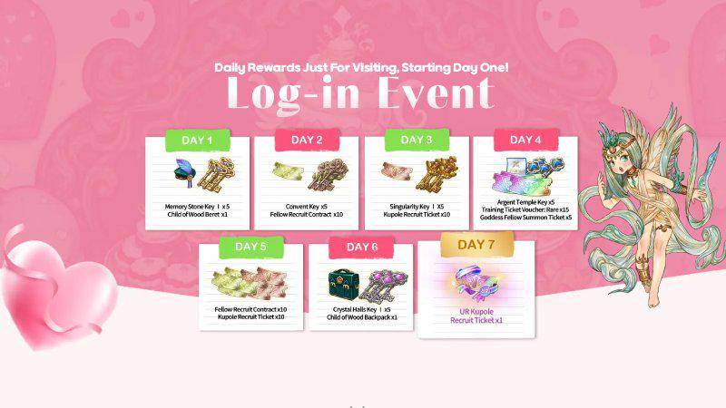 Log-in Event untuk pemain baru. Reward-nya terlihat menarik, tapi kapan gamenya rilis? (tosm global)