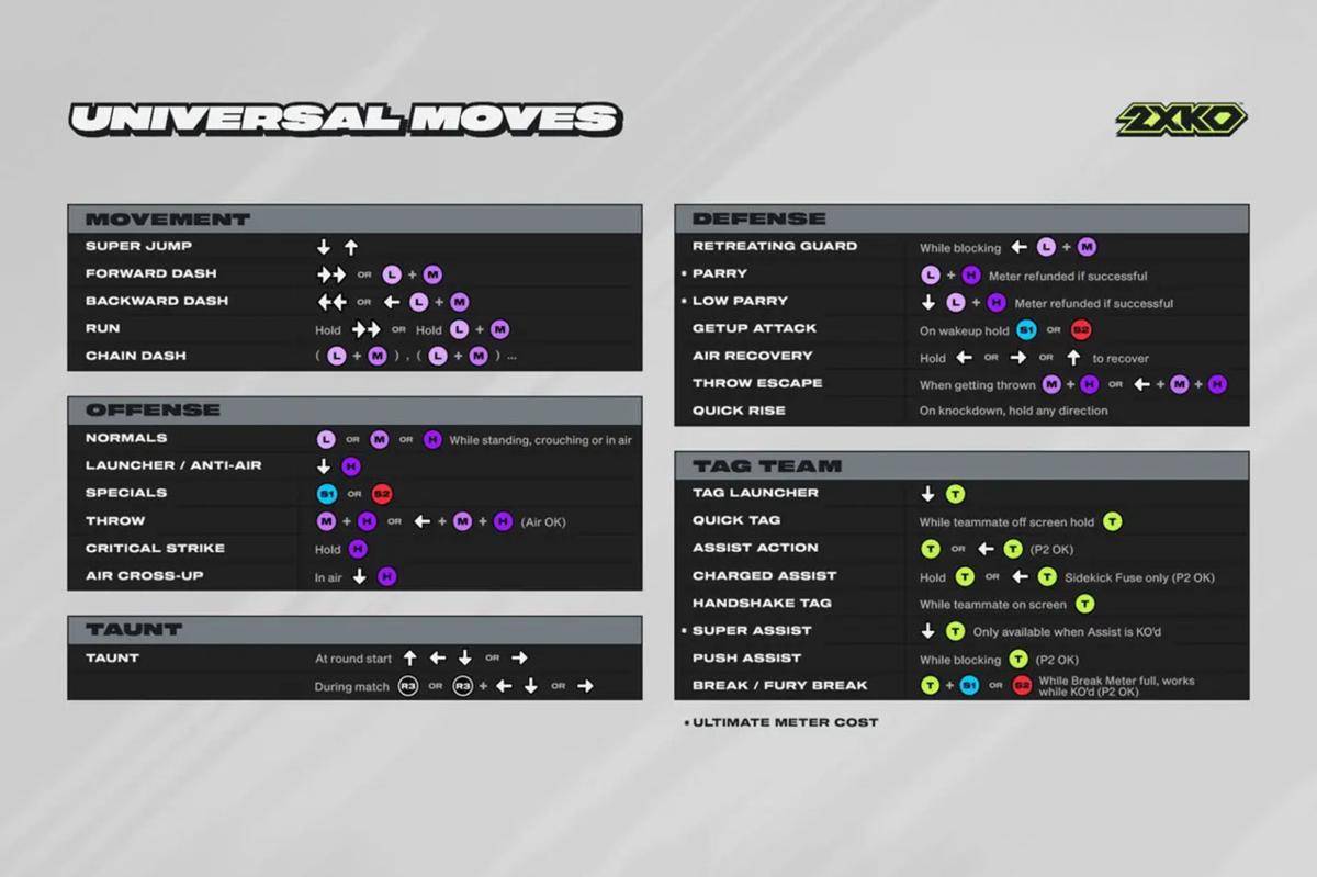 Universal move 2XKO. (Games.gg)
