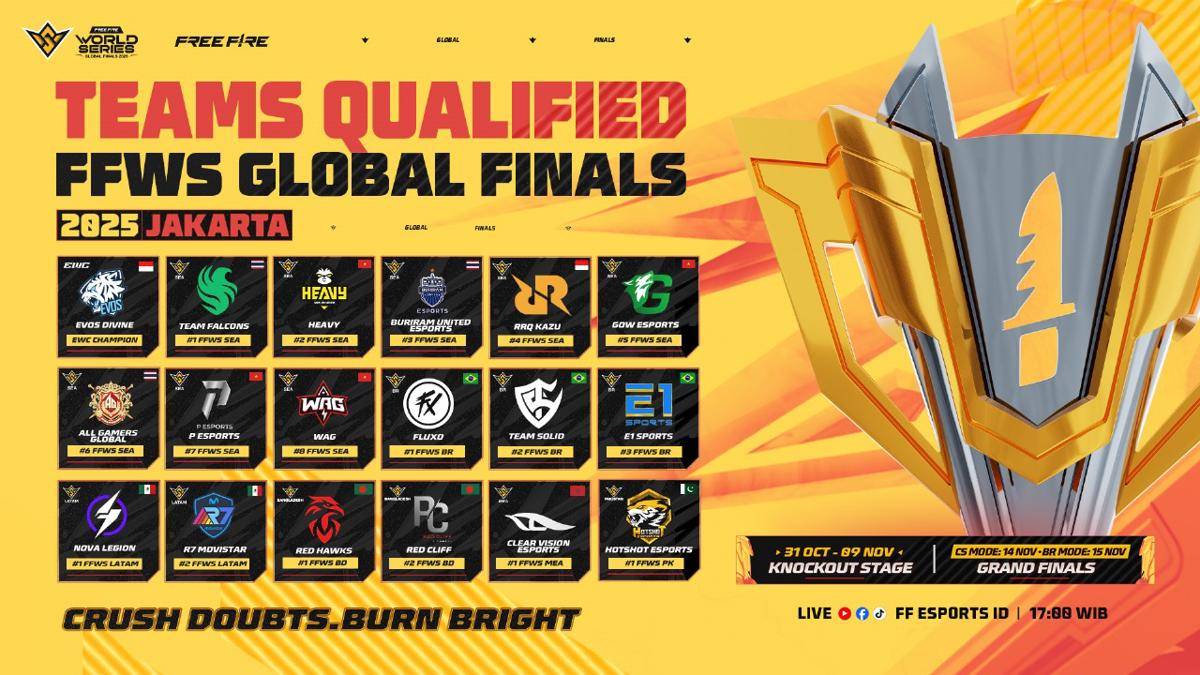 Duo Rival EVOS dan RRQ Siap Guncang FFWS Global Finals 2025 Jakarta