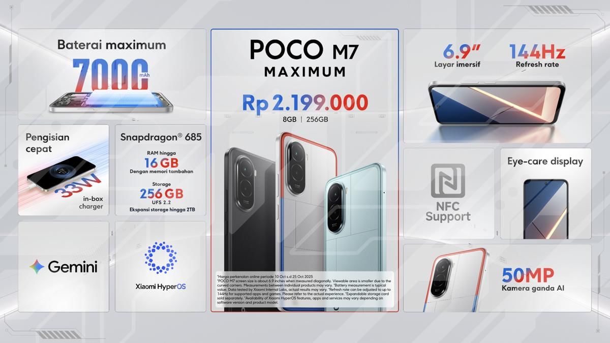 Recap POCO M7.jpg