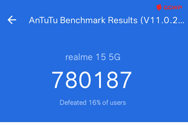 Skor Antutu (Dok. GGWP)