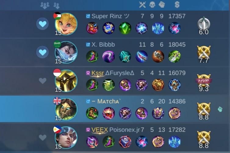 Player ngetroll yang feeder dapat mengganggu strategi tim. (dok. Moonton/Mobile Legends: Bang Bang)