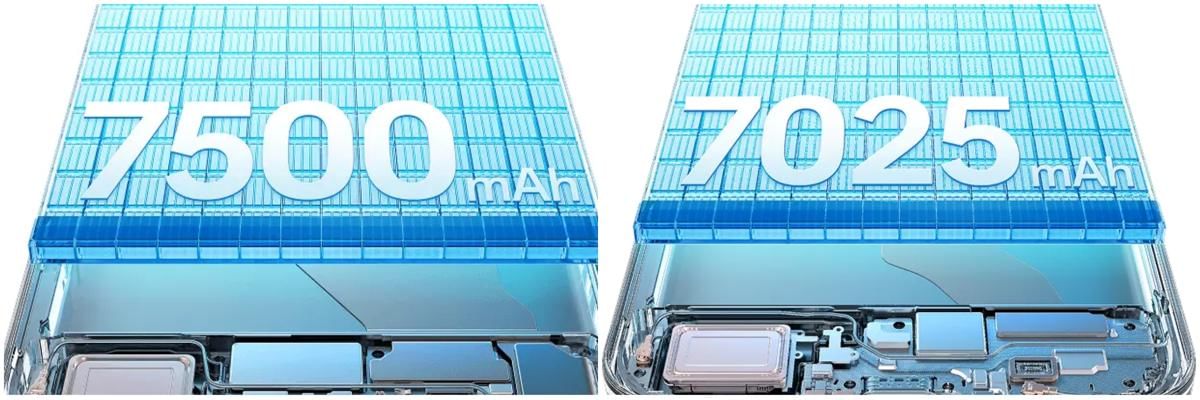 Kapasitas baterai OPPO Find X9 Pro (kiri) dan OPPO Find X9 (kanan) (oppo.com)