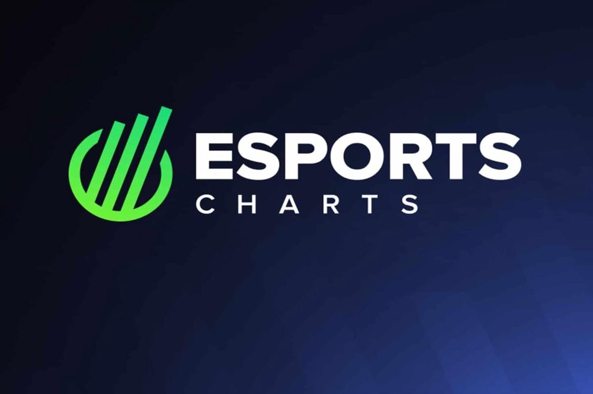 Esports Charts