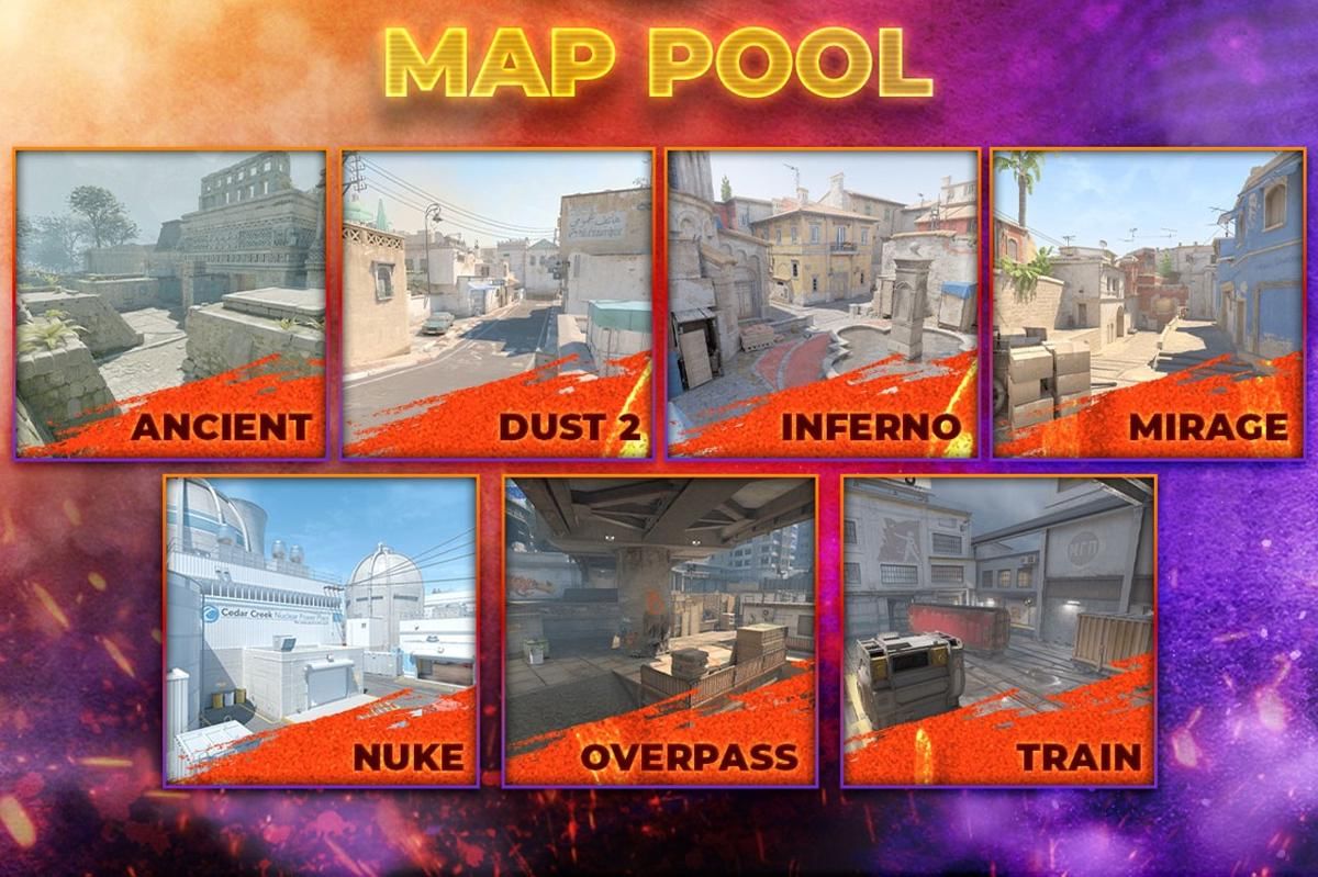 Map pool AOC Masters 2025. (Dok. AOC)