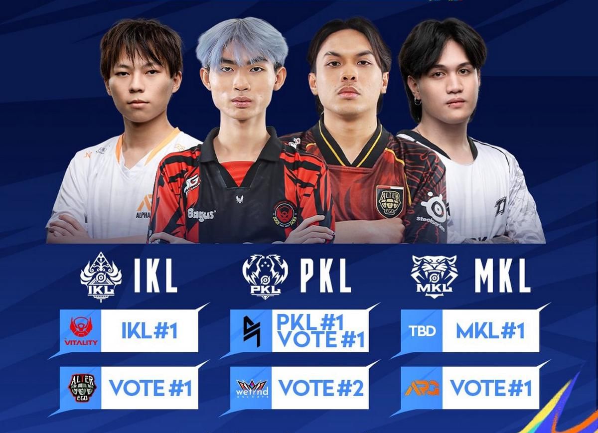 KNC 2025. (Dok. HOK Esports)