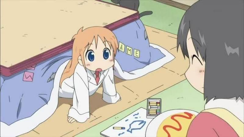 Nichijou: My Ordinary Life (imdb.com)