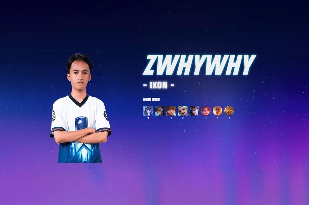 Zwhywhy (Dok. Moonton)