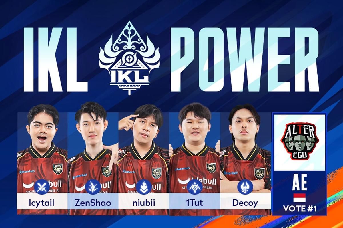 Jadwal day 1 KNC 2025. (Dok. HOK Esports ID)