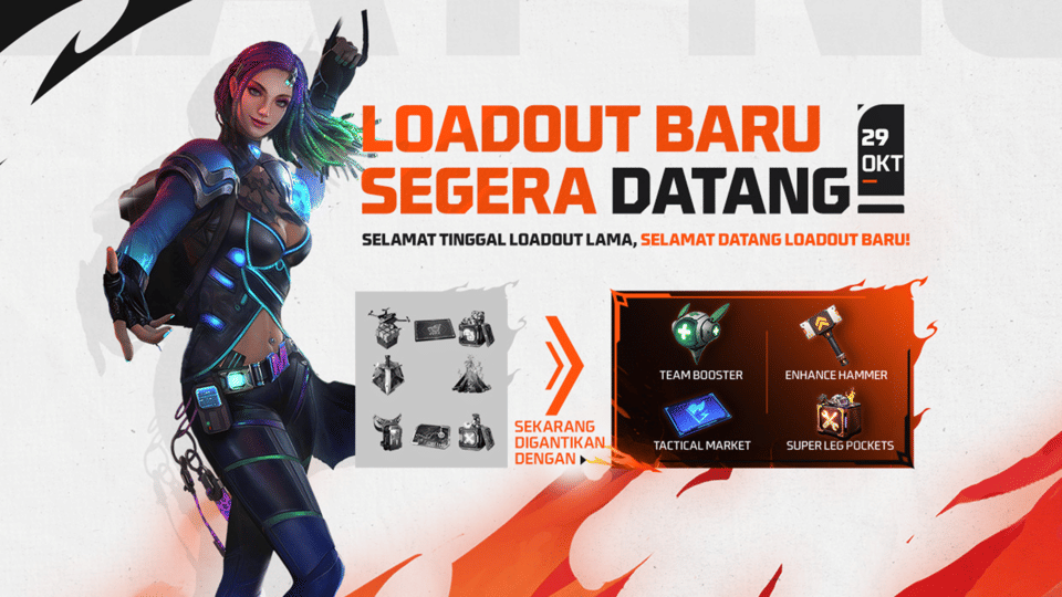 Sistem Loadout Baru.png