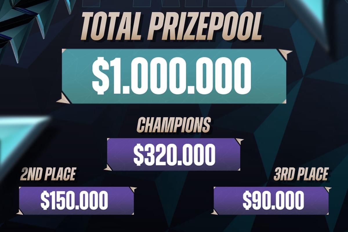 Prize pool turnamen M7. (Dok. Moonton)