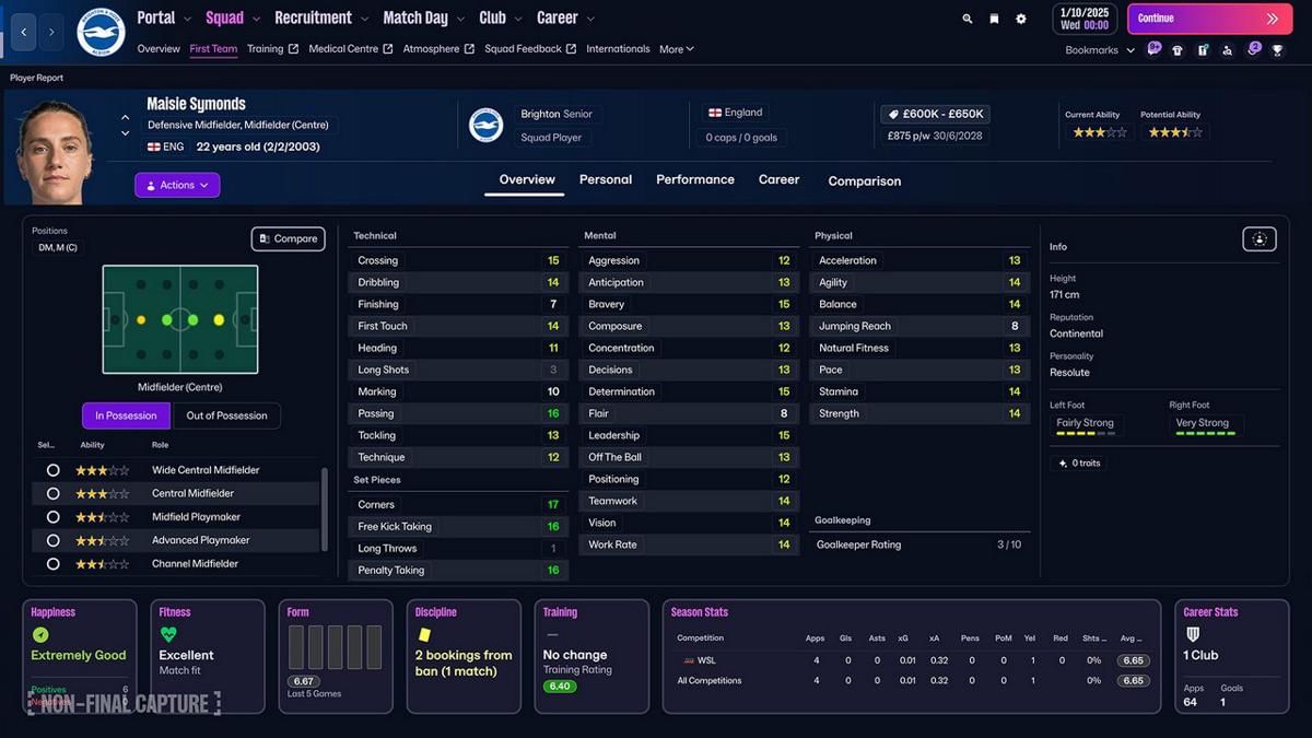 Tim wanita kini bisa dimainkan. (Steam)