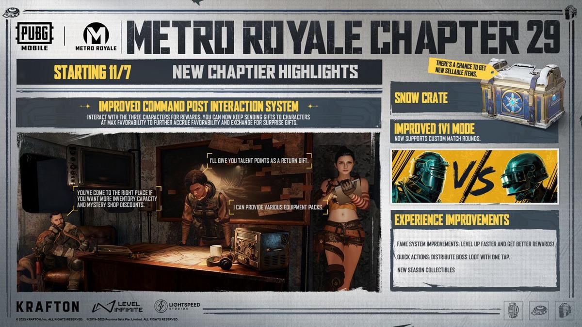 Metro Royale (Dok. Level Infinite)