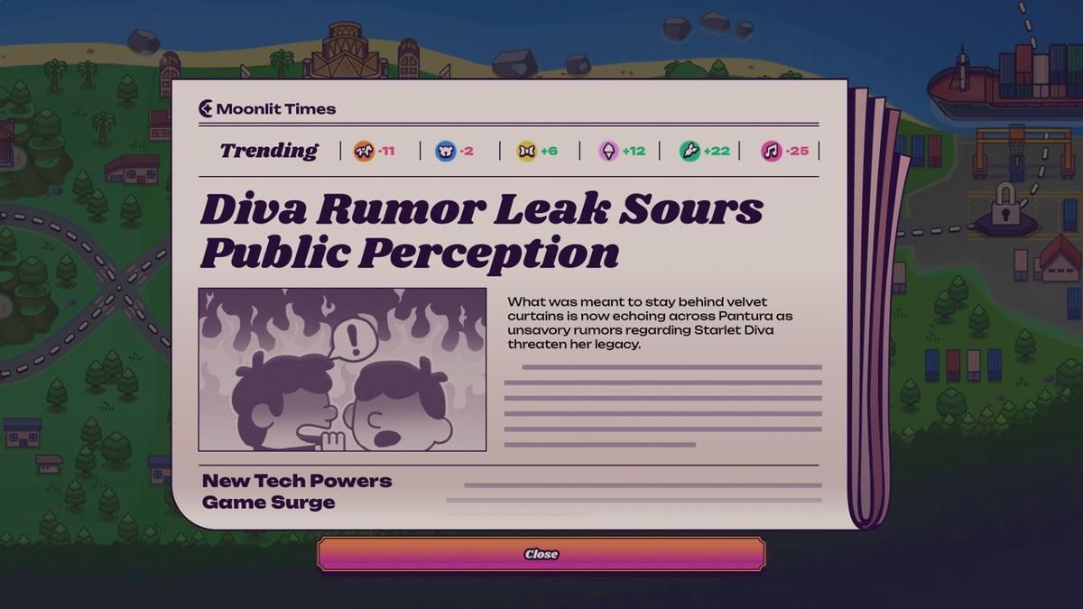 Dok. Inner Sight Games