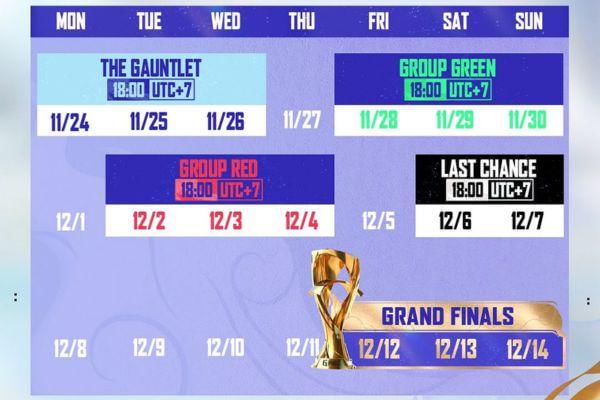 PMGC 2025: Format, Daftar Tim, Jadwal Lengkap, dan Prize Pool