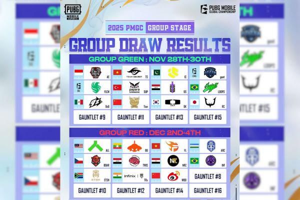 PMGC 2025: Format, Daftar Tim, Jadwal Lengkap, dan Prize Pool