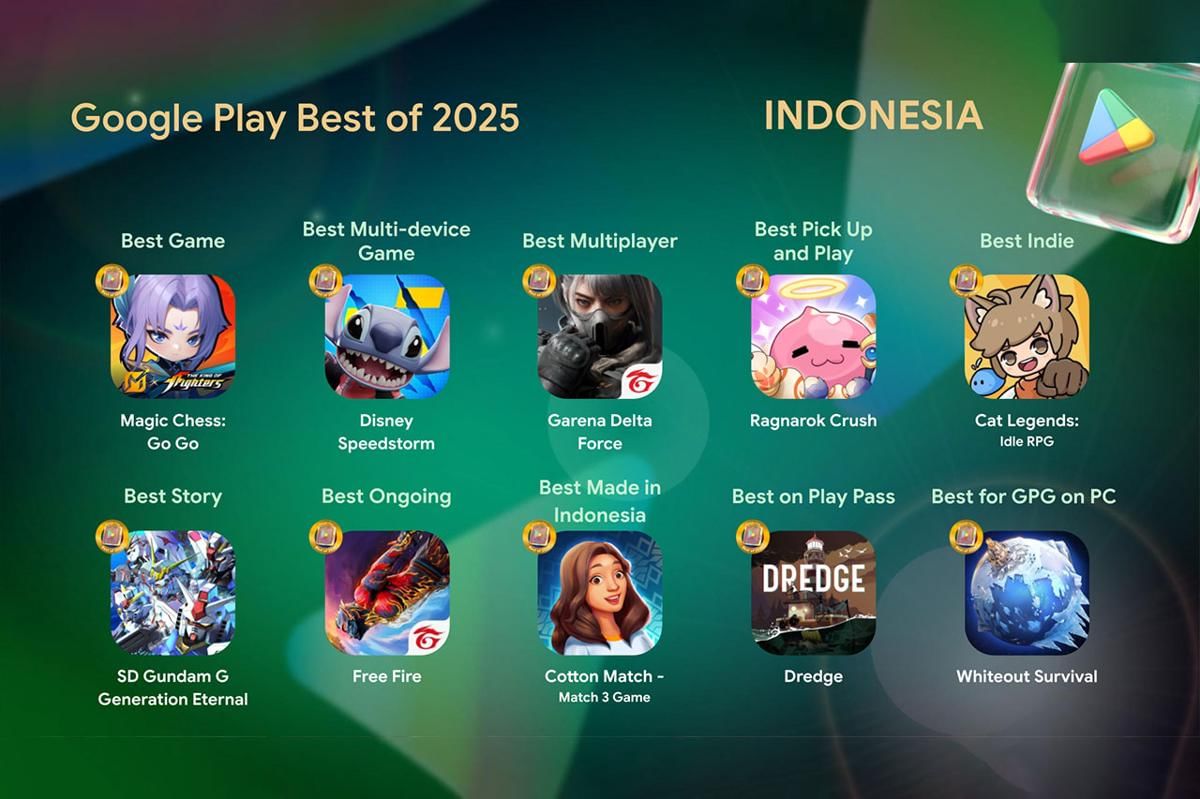 Daftar game Google Play Best of 2025 Indonesia. (Dok. Google)