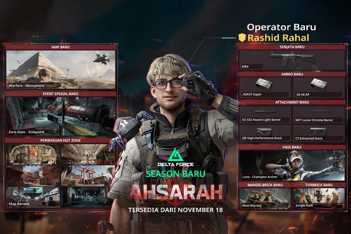 Delta Force Season Ahsarah (Dok. Garena)