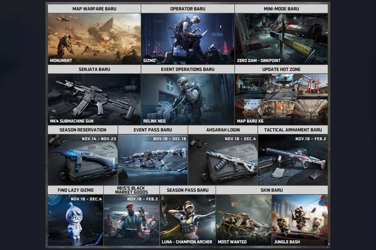 Zero Dam - Sinkpoint (Dok. Garena)