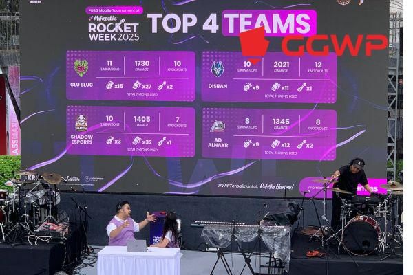 MyRepublic Rocket Week 2025 Day 2: dari Kompetisi PUBG Mobile Hingga Paket MyGamer