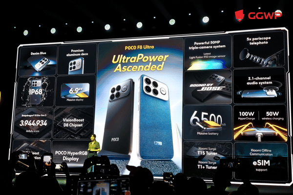 POCO Global Launch Bali