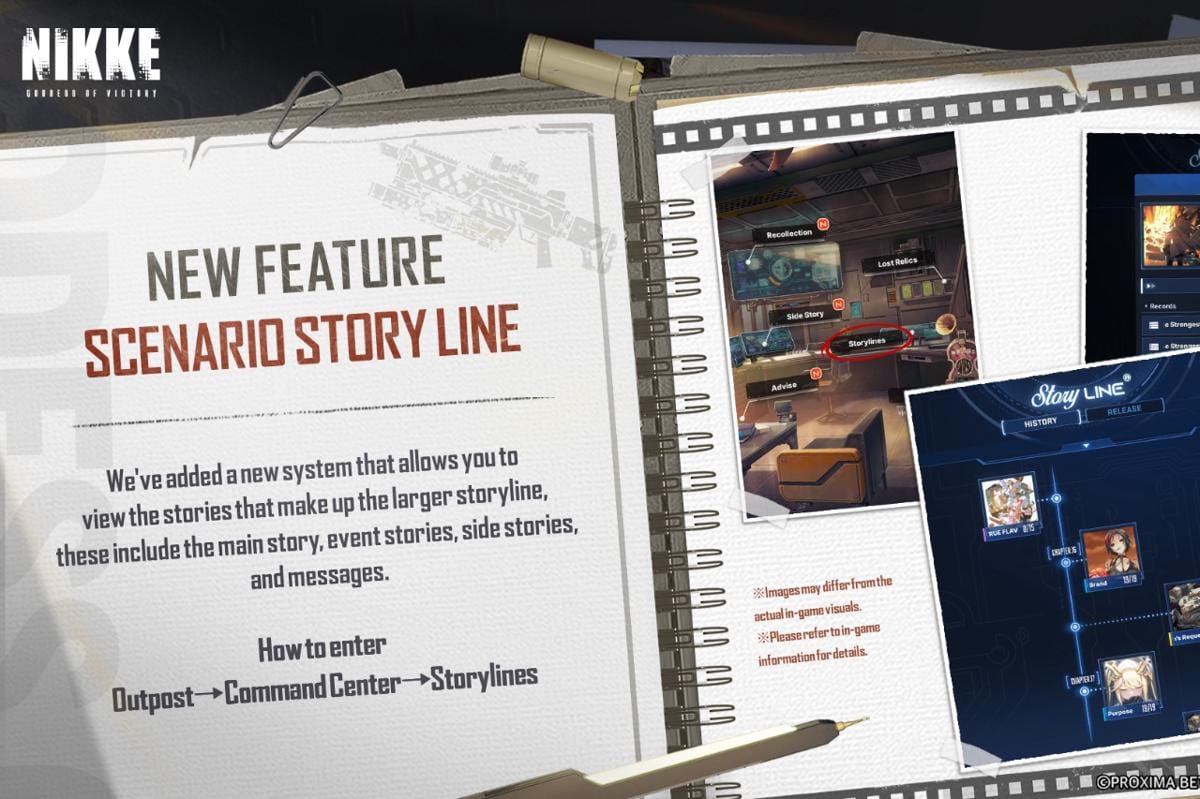 Storyline Guide menyajikan kisah NIKKE secara kronologis. (Dok. Level Infinite)