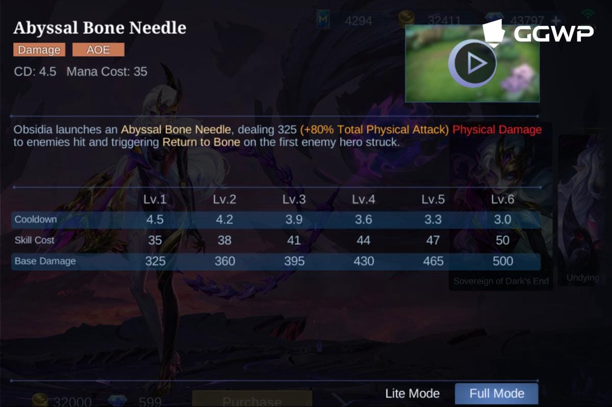 Skill 1 Obsidia (Dok. GGWP/Mecca Medina)