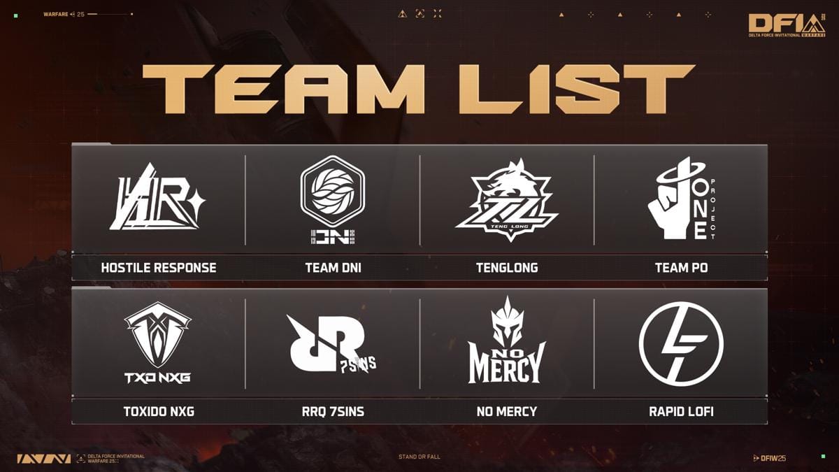 Wakili Indonesia, RRQ x 7SINS Melaju ke Delta Force Invitational Warfare (DFIW) 2025