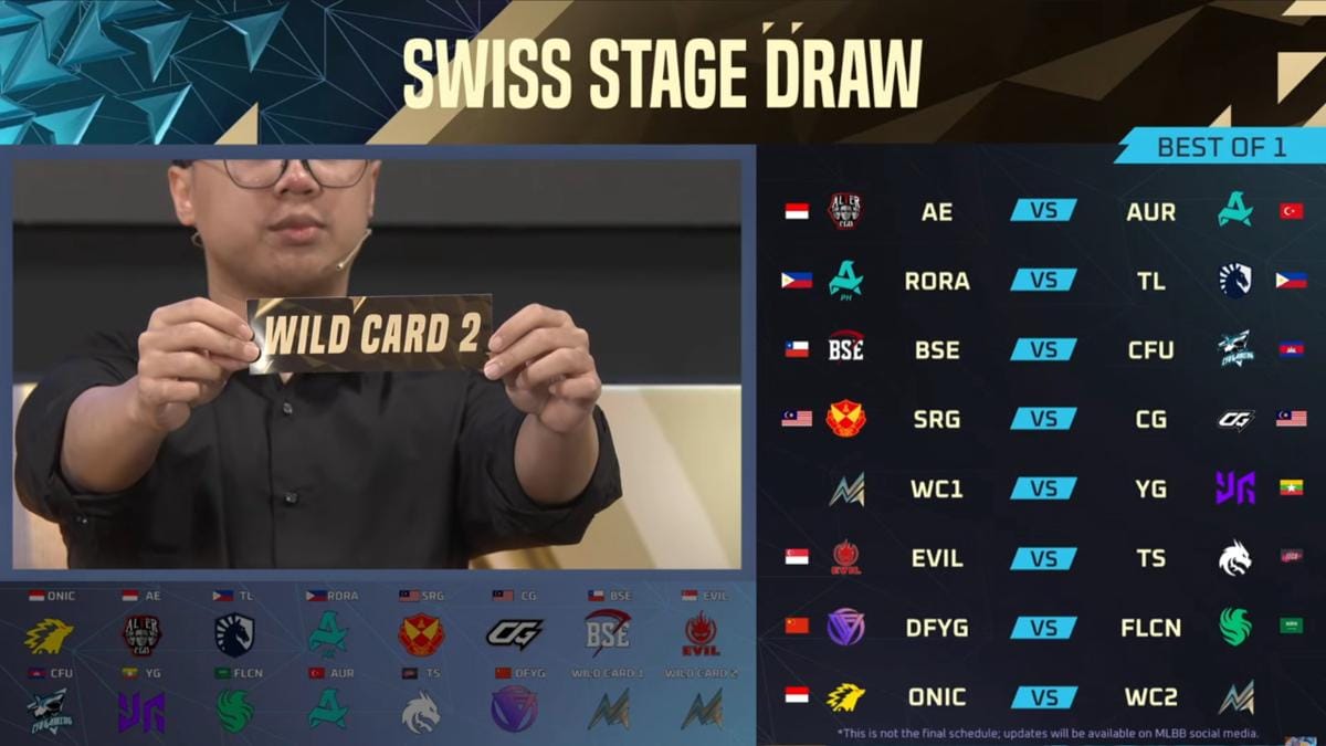 Hasil drawing swiss stage. (Dok. Moonton)